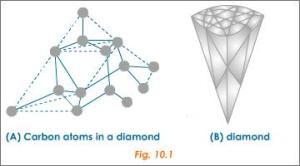 diamond-structure
