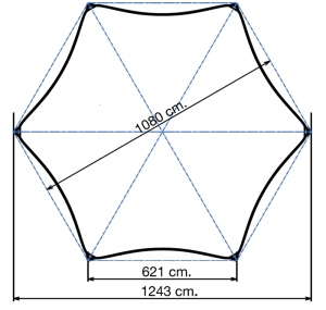 dimensioni-hexadome