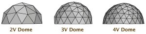 geodesic_dome_formulas (1)