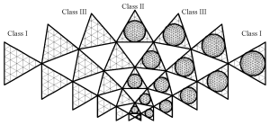 Geodesic_Tessellate_Classification