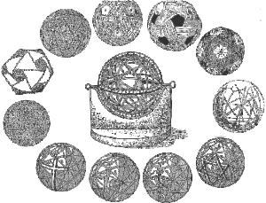 various_spheres